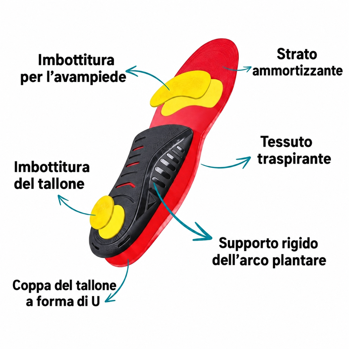 Solette Max Arch Support